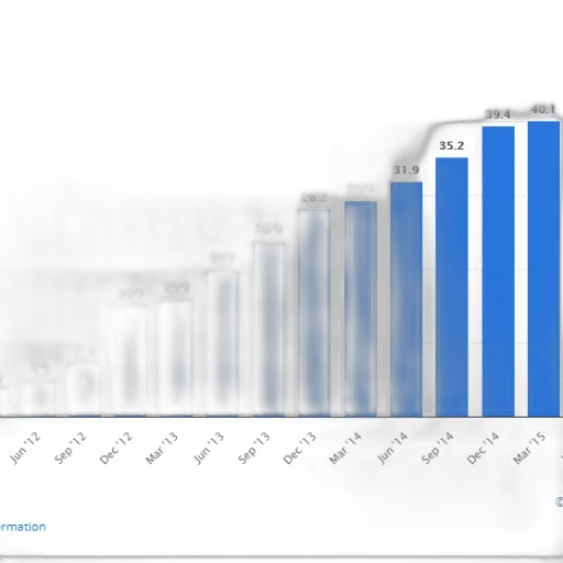 bar, graph, showing, growth transparent PNG cut-out