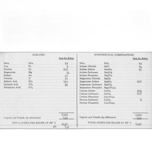 document, march, 1966, detailing transparent PNG cut-out