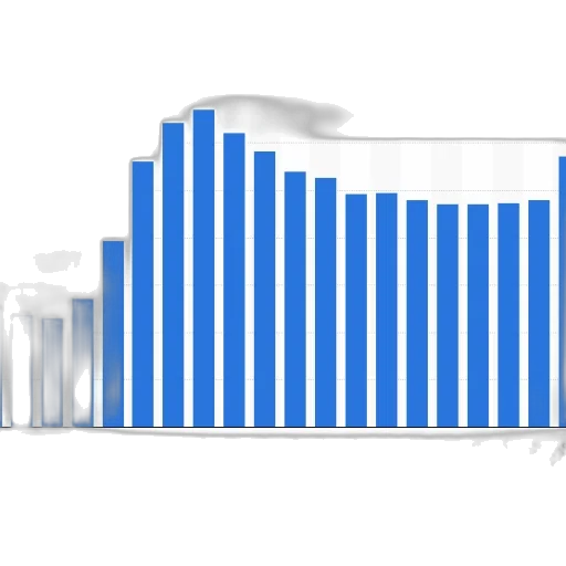 bar, chart, shows, number transparent PNG cut-out