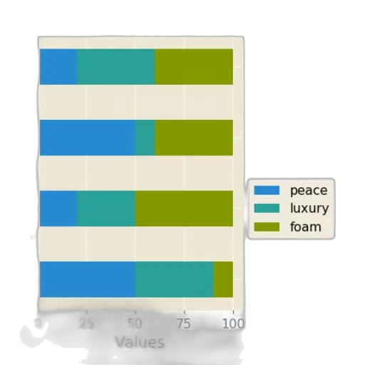 pastel, blue, earth tones, green transparent PNG cut-out