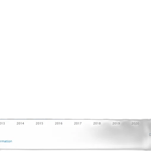 bar, chart, shows, growth transparent PNG cut-out