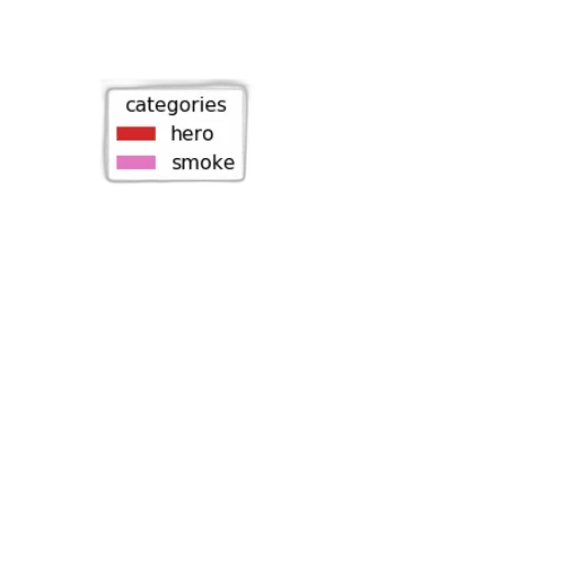 food, vaporwave, fog, fire transparent PNG cut-out