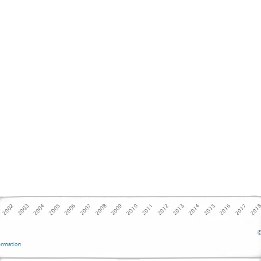 line, graph, showing, trend transparent PNG cut-out