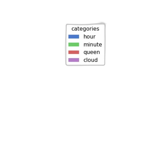 crown, jewelry, pastel, earth tones transparent PNG cut-out