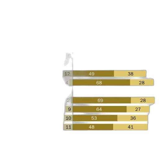 weapon, 3d render, earth tones, golden transparent PNG cut-out