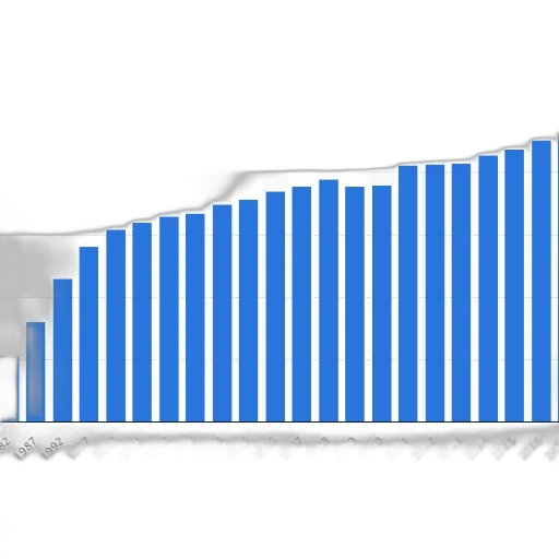 staff, 3d render, bar, graph transparent PNG cut-out