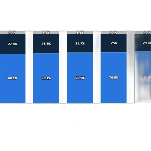 blue, chart, shows, distribution transparent PNG cut-out