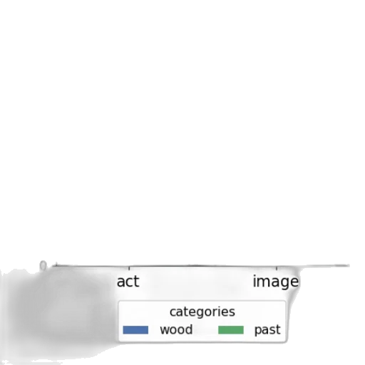 staff, tree, sword, weapon transparent PNG cut-out