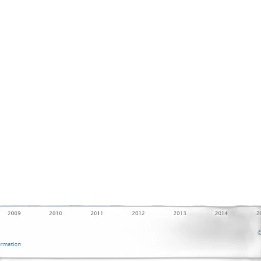 bar, graph, showing, growth transparent PNG cut-out