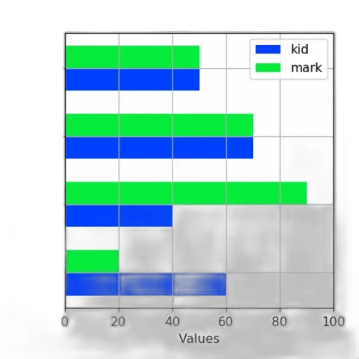 green, monochrome, bar, chart transparent PNG cut-out