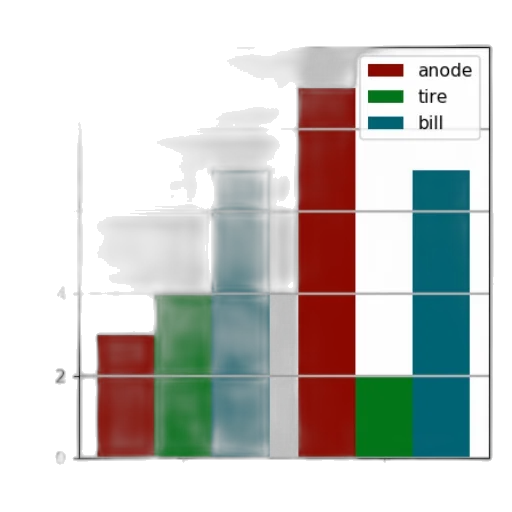 green, red, colorful, bar transparent PNG cut-out