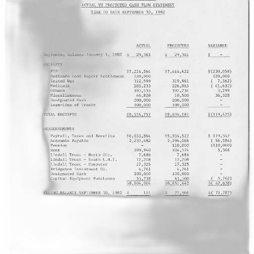 document, titled, actual, projected transparent PNG cut-out