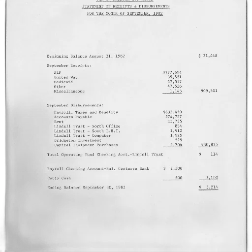 statement, receipts, disbursements, month transparent PNG cut-out