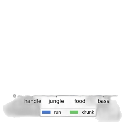 food, robot, weapon, animal transparent PNG cut-out