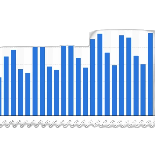 blue, bar, chart, shows transparent PNG cut-out