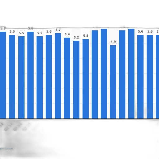 bar, chart, shows, number transparent PNG cut-out