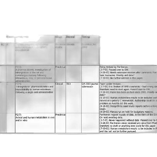 document, titled, gestone, publication transparent PNG cut-out