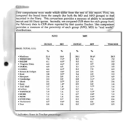 document, titled, cub, share transparent PNG cut-out
