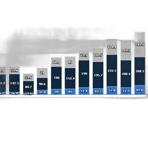 bar, graph, shows, revenue transparent PNG cut-out