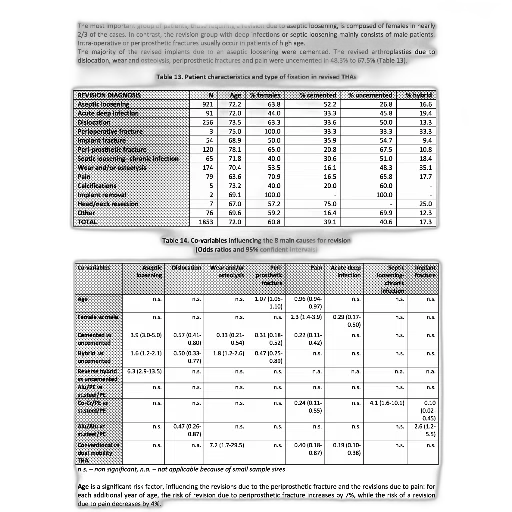 image, table, scientific, paper transparent PNG cut-out