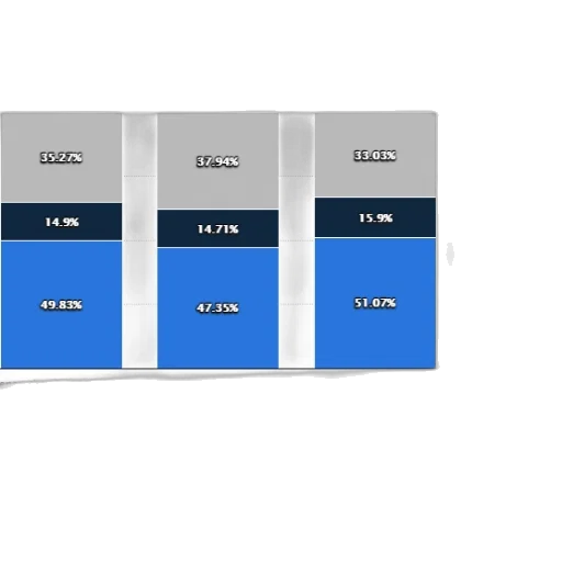 blue, bar, chart, showing transparent PNG cut-out