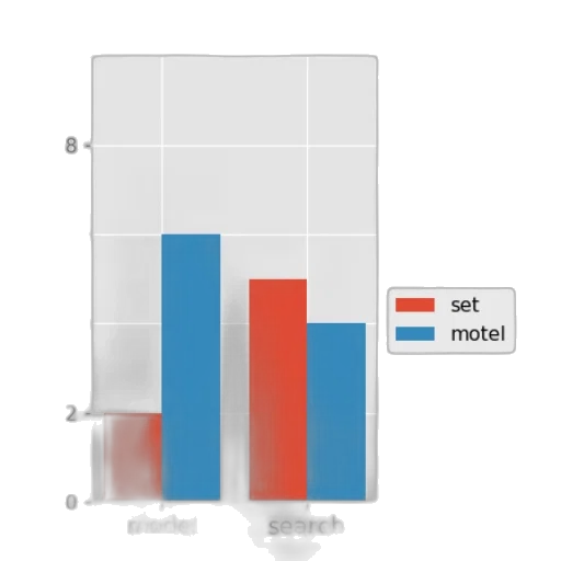 red, blue, monochrome, bar transparent PNG cut-out