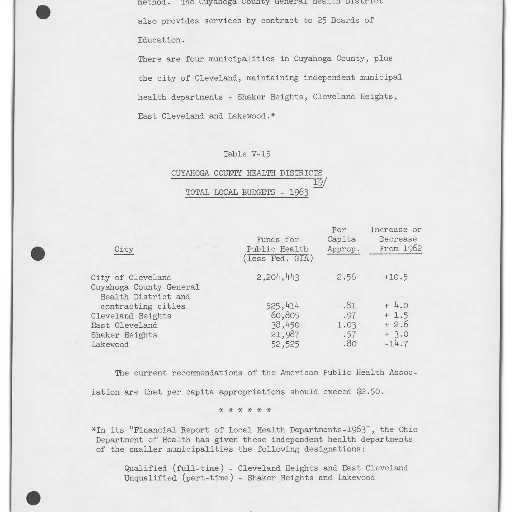 document, titled, cuyahoga, county transparent PNG cut-out