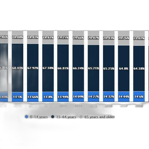 blue, bar, chart, shows transparent PNG cut-out