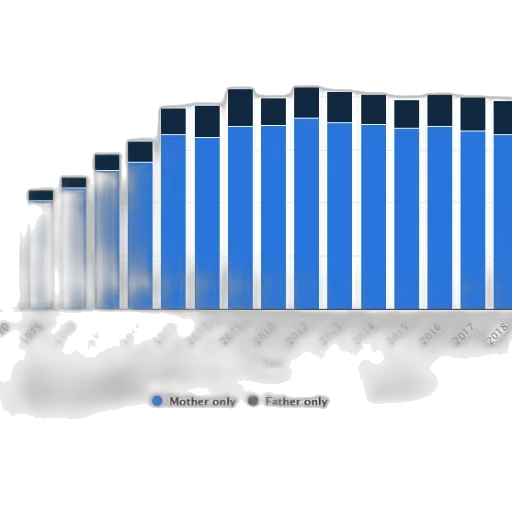 umbrella, blue, monochrome, bar transparent PNG cut-out