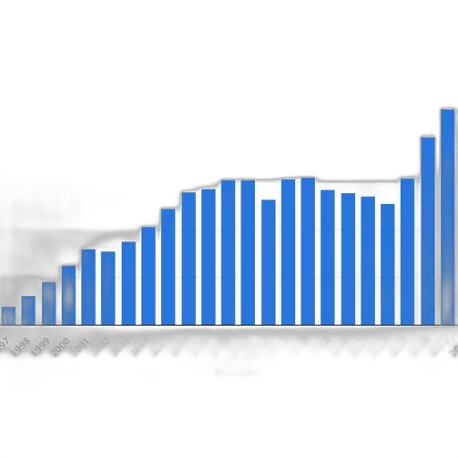 bar, chart, shows, growth transparent PNG cut-out