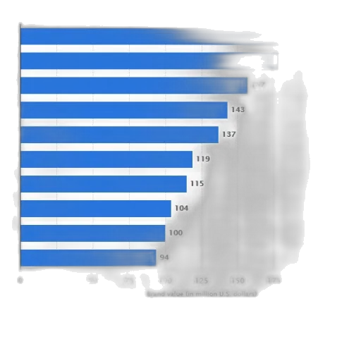 blue, bar, chart, showing transparent PNG cut-out