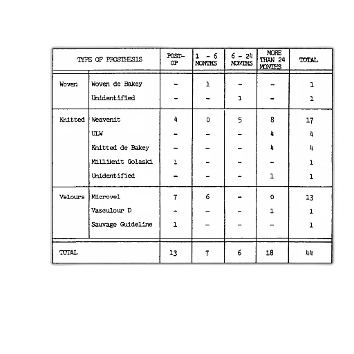 monochrome, table, functional, life transparent PNG cut-out