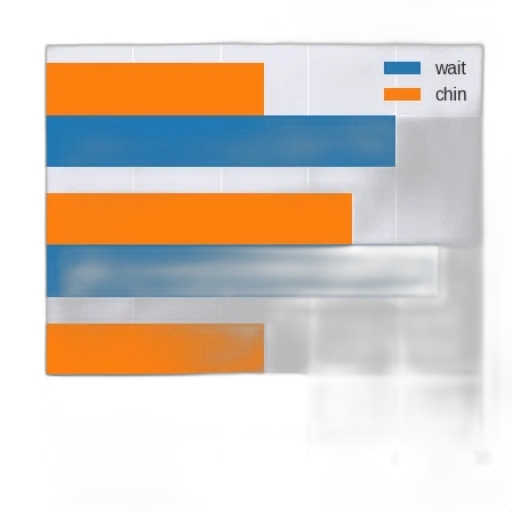 blue, bar, chart, three transparent PNG cut-out