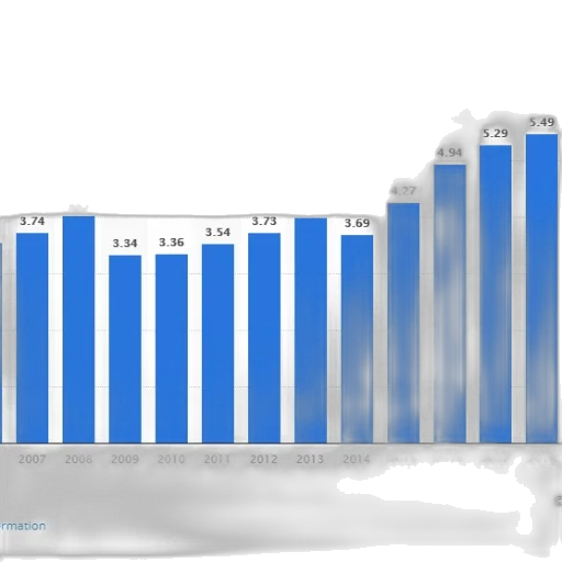 blue, bar, graph, showing transparent PNG cut-out