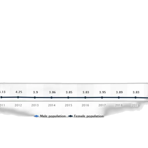 crown, umbrella, line, graph transparent PNG cut-out