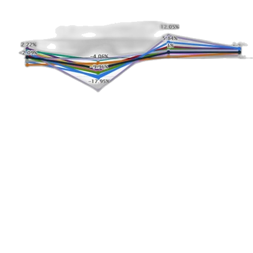 crown, staff, robot, 3d render transparent PNG cut-out