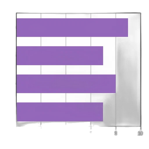 sword, furniture, vaporwave, pastel transparent PNG cut-out