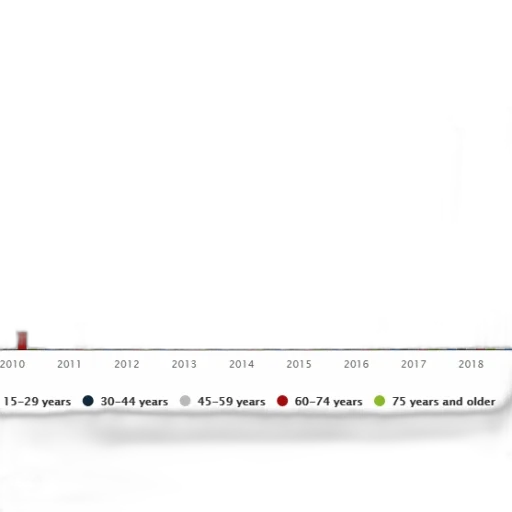 bar, chart, shows, distribution transparent PNG cut-out