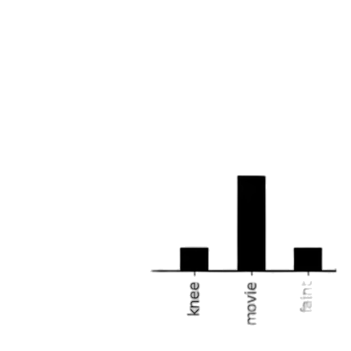 monochrome, dark, bar, chart transparent PNG cut-out