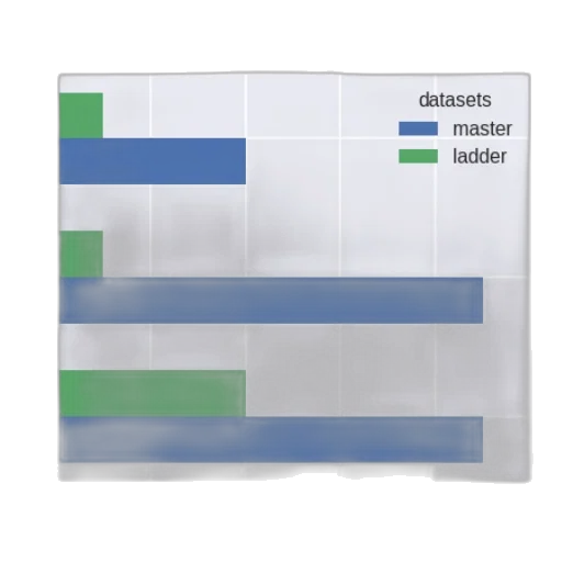 green, blue, monochrome, pastel transparent PNG cut-out