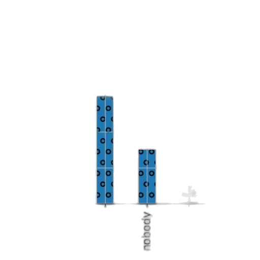 blue, bar, chart, titled transparent PNG cut-out