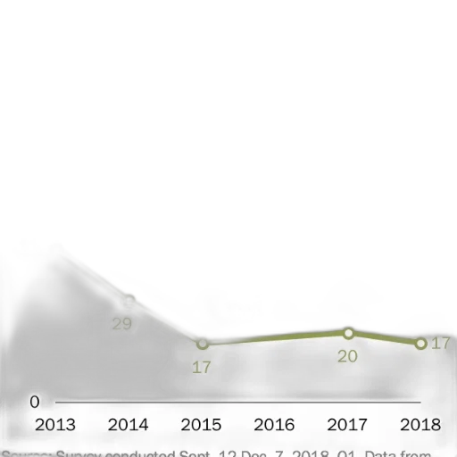 current, economic, situation, our transparent PNG cut-out