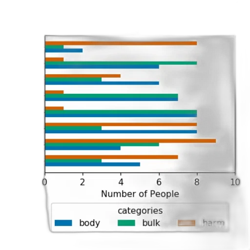 dark, bar, chart, titled transparent PNG cut-out