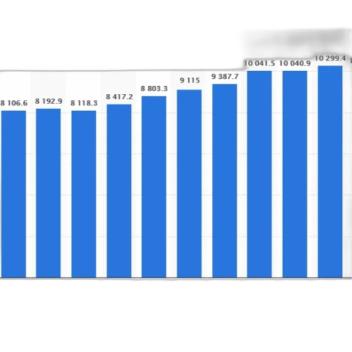 bar, chart, showing, growth transparent PNG cut-out