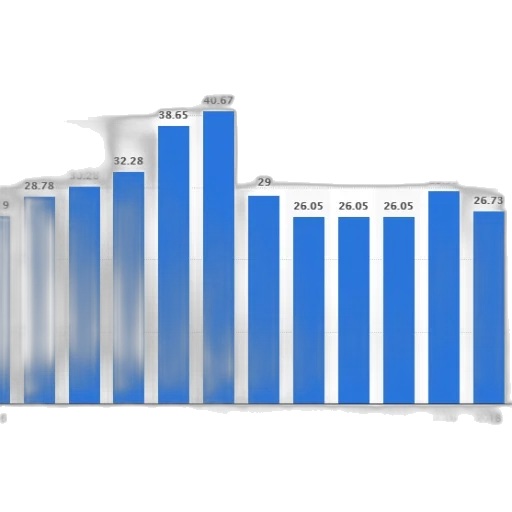 blue, bar, chart, shows transparent PNG cut-out