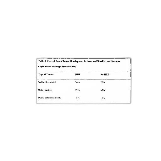 table, showing, rates, breast transparent PNG cut-out