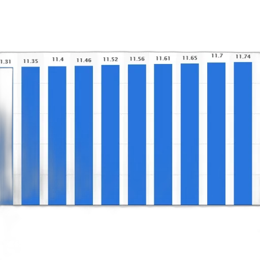 blue, bar, chart, shows transparent PNG cut-out