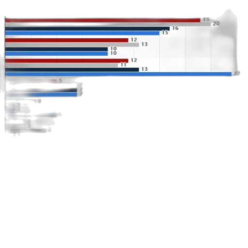blue, monochrome, chart, shows transparent PNG cut-out