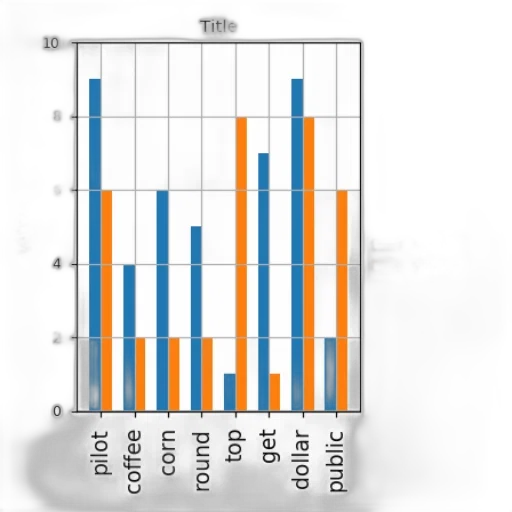 bar, chart, two, categories transparent PNG cut-out