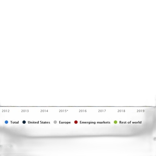 bar, chart, shows, total transparent PNG cut-out
